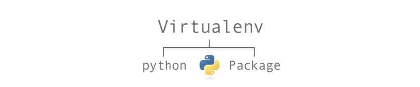 python virtualenv
