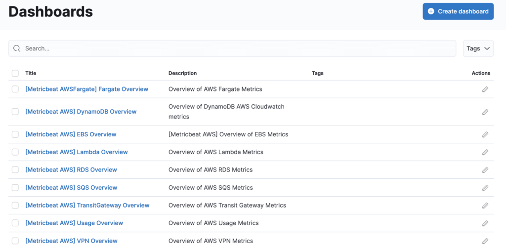 metricbeat kibana dashboard